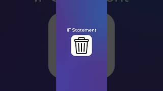The Confirm Function in Power Apps!