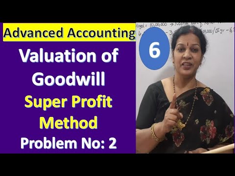 1 Valuation of Goodwill Introduction From Advanced Accounting