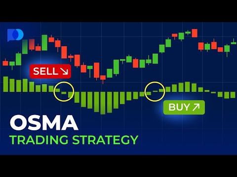OsMA Trading Strategy | Day Trading Strategies | Trading Guide