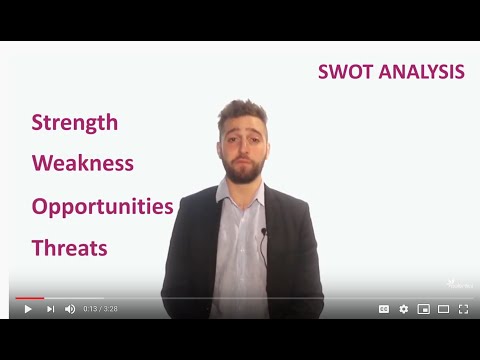 , title : 'SWOT Analysis - How to conduct a SWOT for your business (Step By Step Guide)'