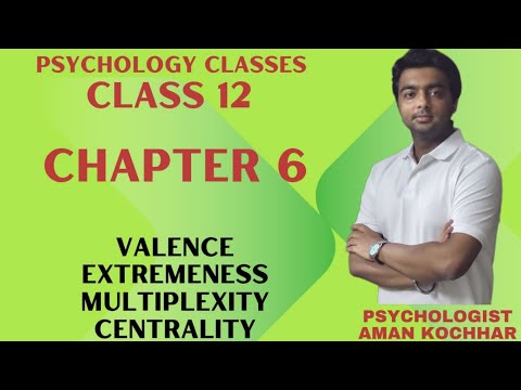 Class 12 Psychology | Chapter 6 Attitude and Social Cognition | One Shot Revision By A Psychologist