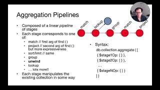 Lecture 23 Part 9 MQL Aggregations and Updates