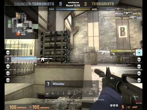 Playing Duck iddq rape