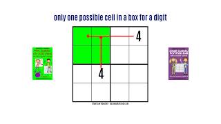 Learn how to play 4x4 Sudoku puzzles (Mini Sudoku for Kids) - Video tutorial with animation