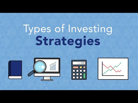YouTube video about Discover Diverse Methods of Investing