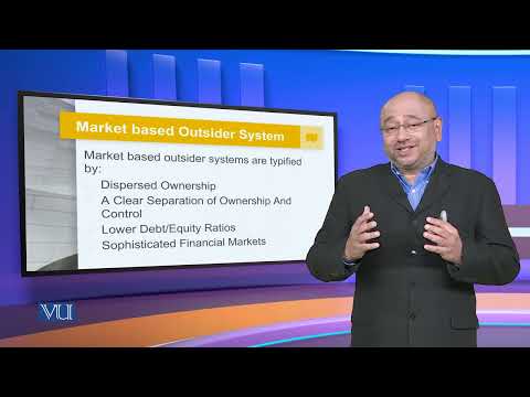 MGT717 Topic003 | Corporate Governance