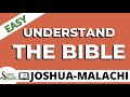Story of Bible Seminar Part B:  Joshua through Malachi (The Bible Told Simply)