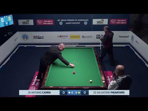 Carra Antonio VS Pignataro Salvatore - 40° Gran Premio di Goriziana