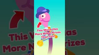 The Worm with 4 Nobel Prizes