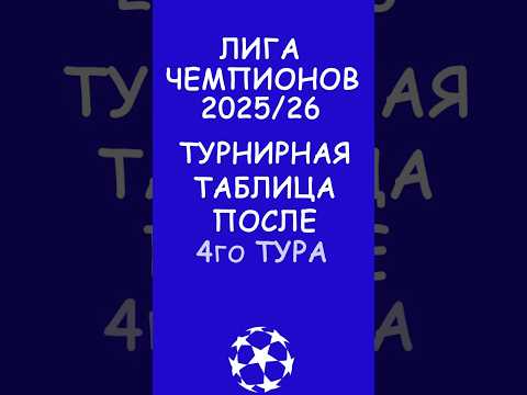 Лига Чемпионов. Таблица после 4го тура! Сезон 2025 -2026