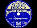 1932 Roy Fox - Minnie The Moocher’s Wedding Day (Al Bowlly, vocal)