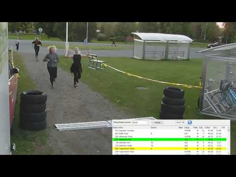 Tmi:Kokkens - Hauho Liikkuu