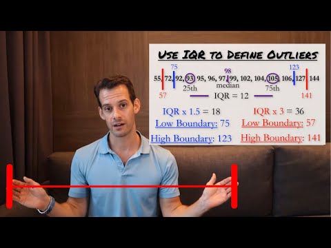 Nominal Ordinal Interval Ratio Scales of Measurement