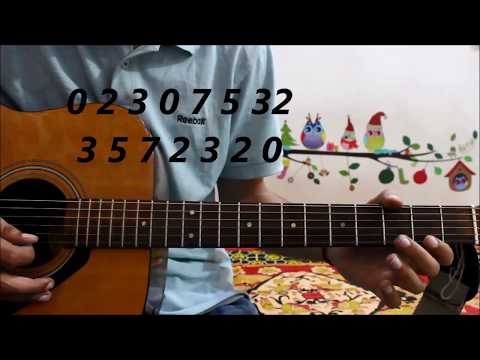 Dil To Pagal Hai Arey Re Arey - Single String