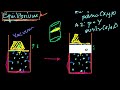 Macrostates and Microstates Video Tutorial