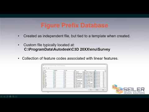 Civil 3D Survey Basics - Wisconsin ACEC Civil 3D Workshop 2020