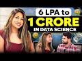 Complete data roadmap 2024 | All profiles in data domain with salary range 6LPA to 1Cr