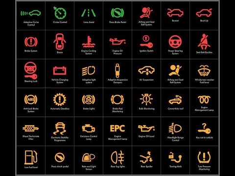 Car dashboard warning lights and signs explained (part 1) | Rettrodrive |