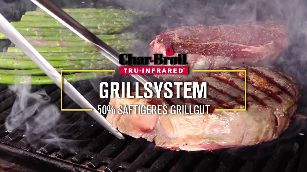 YouTube Video Vorschau