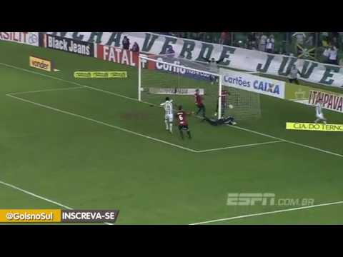 Juventude 1 x 2 Brasil de Pelotas - Rádio Caxias - Gol do Juventude