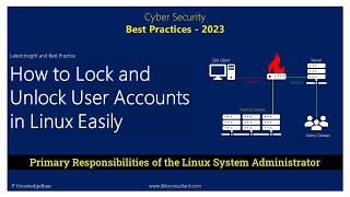 How To Lock and Unlock Users Account in Linux Easily - 10 Minutes Professional Tactic