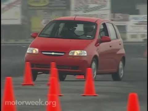 Motorweek 2004 Chevrolet Aveo Road Test
