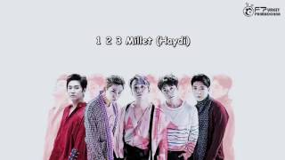 [Türkçe Altyazılı] FTISLAND - Wonderful Life