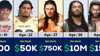 Roman Reigns Networth Evolution From 1985 To 2024 🤑