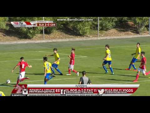 Juvenis A - Benfica-Estoril