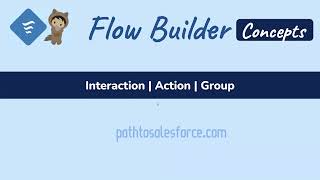 Flow Builder 29 | Interaction | Action | Group