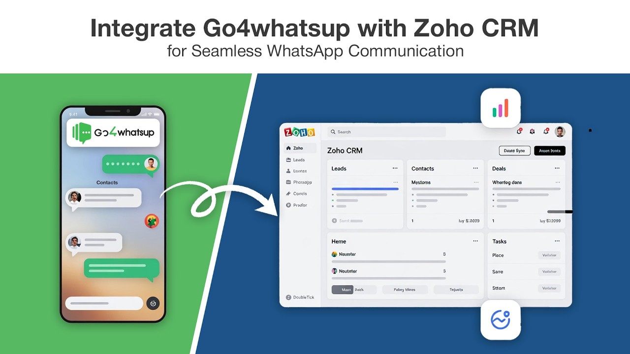 Zoho + WhatsApp integration — full walkthrough thumbnail