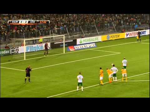 Kennedy blåser straffen - Superlive - TV4 Sport