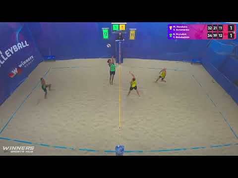 15:45 M. Horobets / V. Avramenko - R. Prytuliak / Y. Bohdashkin 30.08.2022 |Winners Beach Volleyball