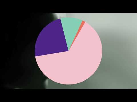 Spartiti + DJ Rocca - Ecco I Negozi (Audio)