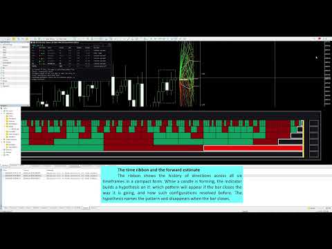 Video AQUA ind