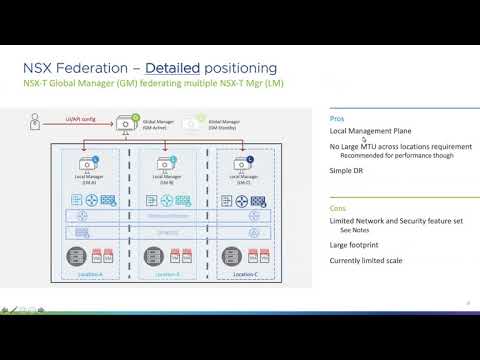 March 2021 - VMware TAM Customer Webinar - NSX-T Multisite vs Federation