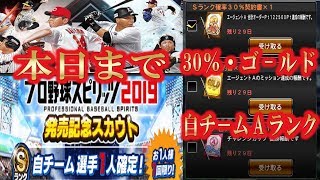 プロスピA2019発売記念最終日に引いてみた結果ッ！！10連プラス30％・ゴ-ルド・自チ-ムA【プロスピA】【プロ野球スピリッツA】