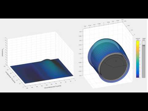 Hydrodynamic Journal Bearing
