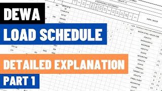 Download lagu DEWA Electrical DB load schedule EXPLAINED - A detailed explanation mp3 Download lagu DEWA Electrical DB load schedule EXPLAINED - A detailed explanation mp3