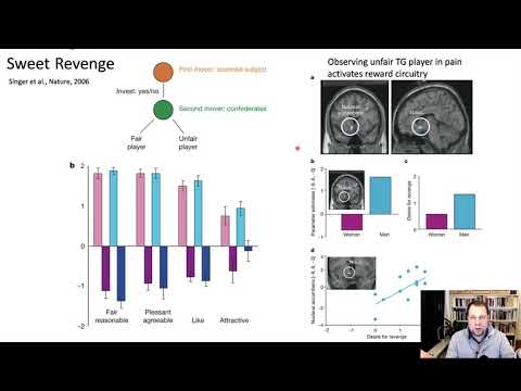 NeuroEcon_L5_5_Social Reward
