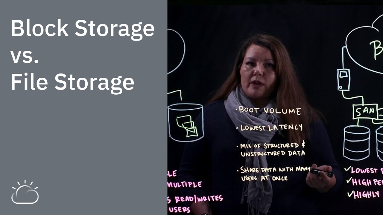Block Storage vs. File Storage Choosing the Right Solution for Your