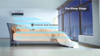 Hitachi Scene Camera Air Conditioner Hitachi Scene Camera Air Conditioner