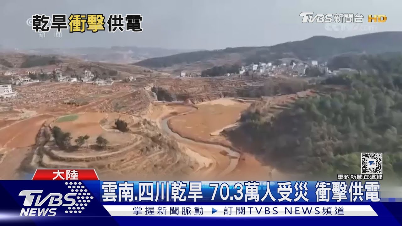 雲南四川乾旱　70.3萬人受災　衝擊供電