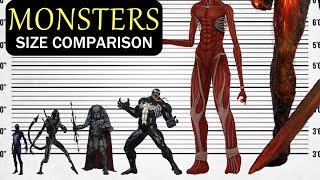 Monsters: How Big Are They Really? (3D Animation Comparison)