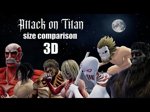 Attack on Titan size comparison 2021 animation : Mid Final season
