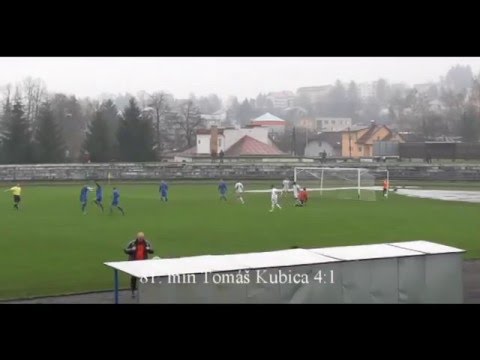Gól jari č. 3: Kubica sa pohral s brankárom a skóroval do prázdnej brány