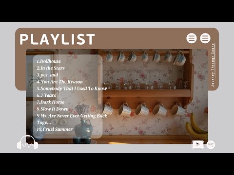 Playlist - Rhythmic mood lifters.