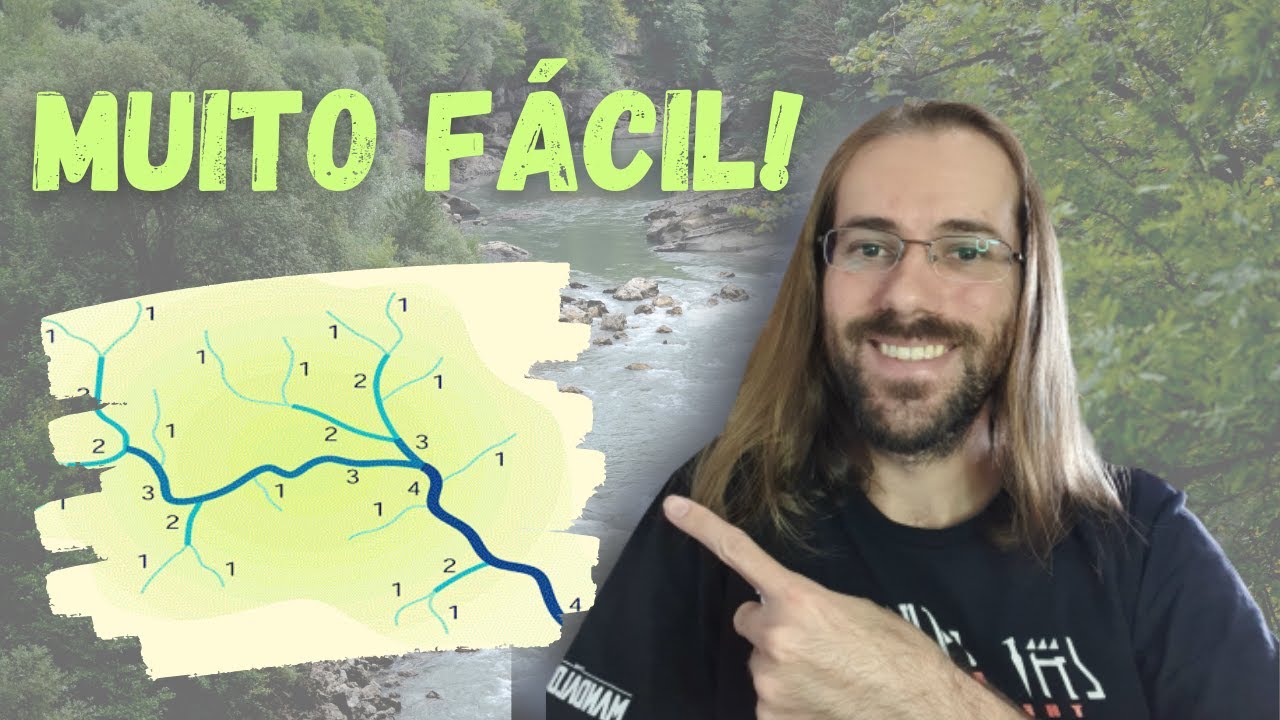 Aprenda a fazer! Ordem de Bacia Hidrográfica / Curso d'água | Hidrologia