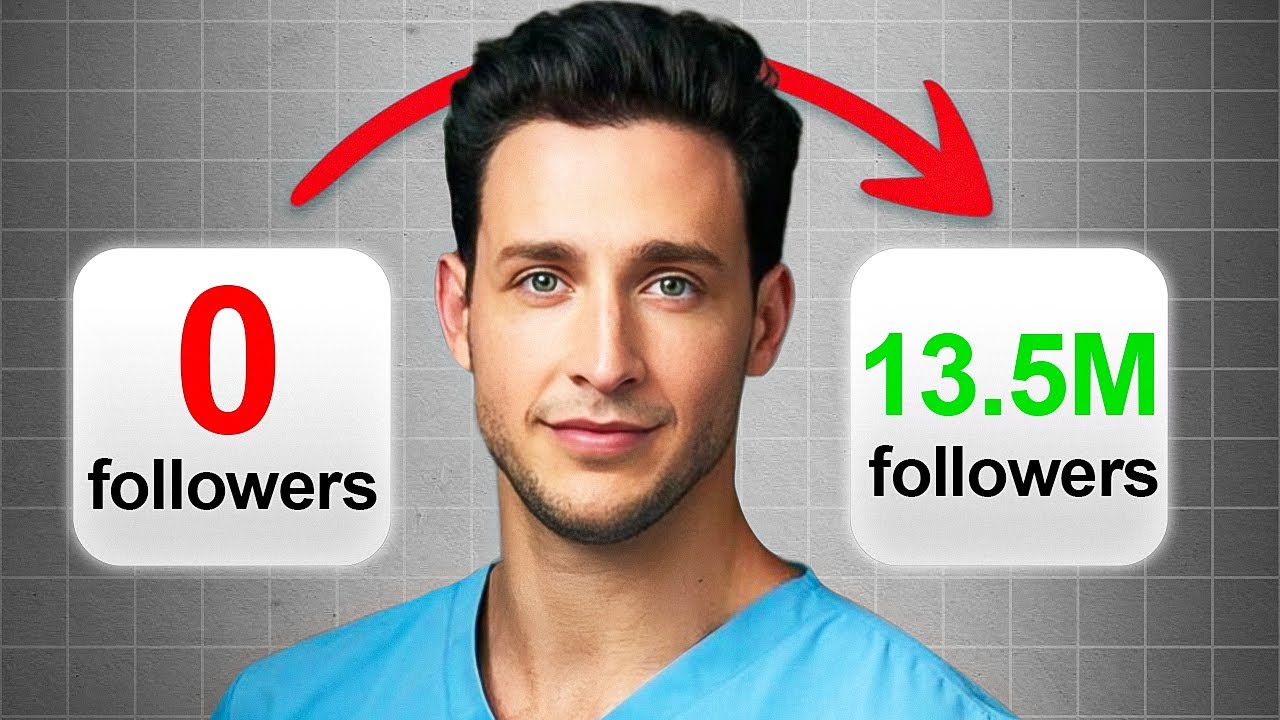 How Dr Mike Hit 4 Billion Views