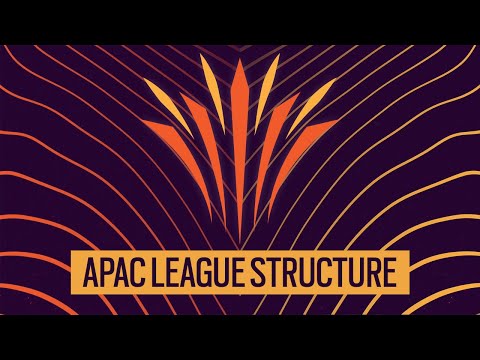 Rainbow Six: Siege I APAC League - Struktur 2021 | Ubisoft [DE]